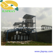 Specialized Manufacturer of Spray Dryer Drying Machine in China